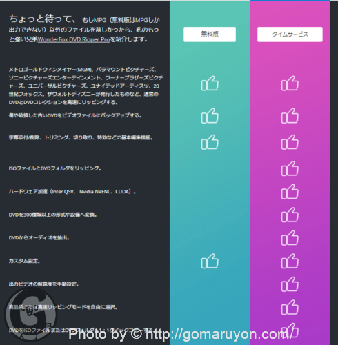 WonderFox Free DVD Ripper Speedyの無料版と有料版の比較