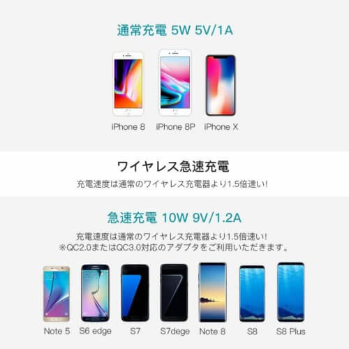ワイヤレス充電器対応表